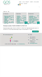 Mobile Screenshot of gos-polska.pl